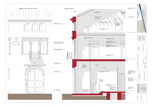 BLULINEA project group