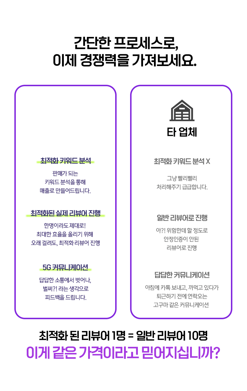 마케티어-상세페이지(모음)_15.gif