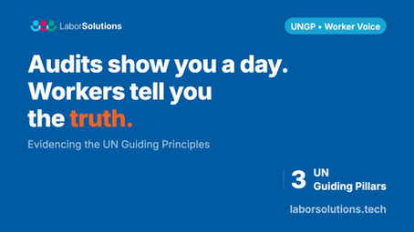 Solid blue Labor Solutions blog hero image. LaborSolutions logo in the top left; a 'UNGP • Worker Voice' tag in the top right. Bold headline reads 'Audits show you a day. Workers tell you the truth.' (with 'truth' in orange), followed by subheading 'Evidencing the UN Guiding Principles.' Bottom right shows '3 UN Guiding Pillars' and the website 'laborsolutions.tech'.
