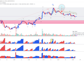 Lesson 15 working on Cryptos