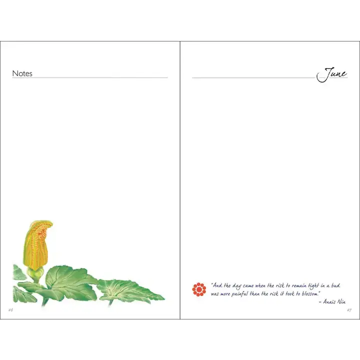 Thumbnail: Birding Journal