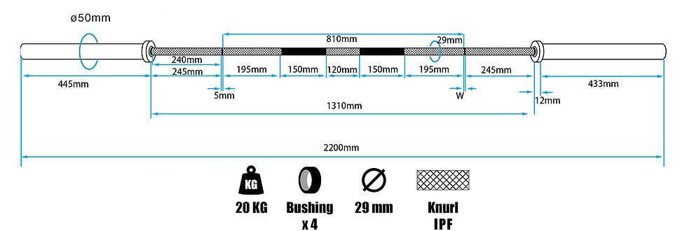 Shop the Powerlifting Bar - Black Shaft Hard Chrome from Strength Vault