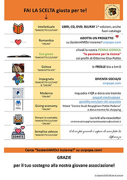 Espositore Fai la tua scelta 23-11-2025.jpg