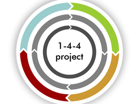 1-4-4 Beechwoods - Project Winter Update