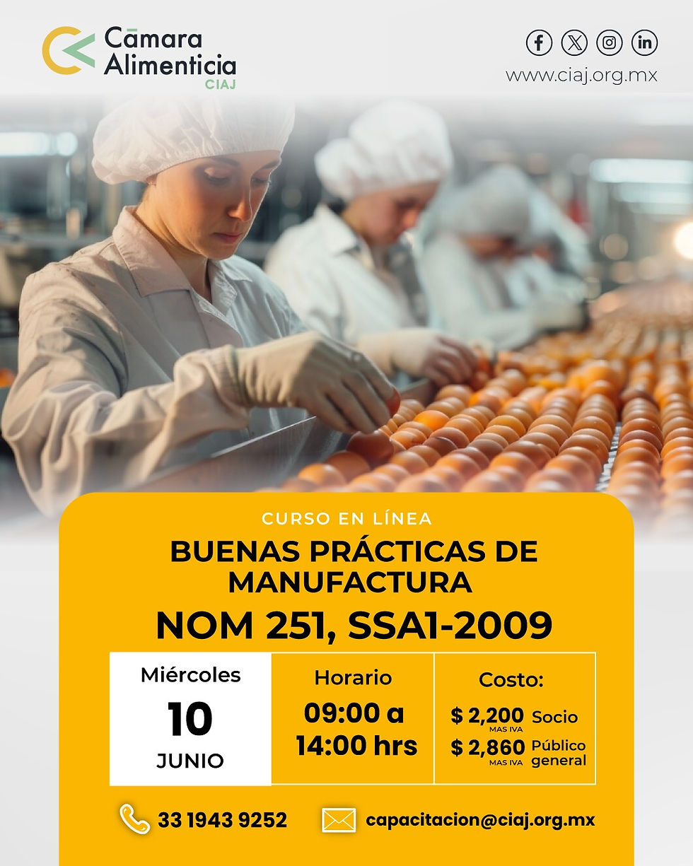 BUENAS PRÁCTICAS DE MANUFACTURA NOM 251, SSA1-2009 