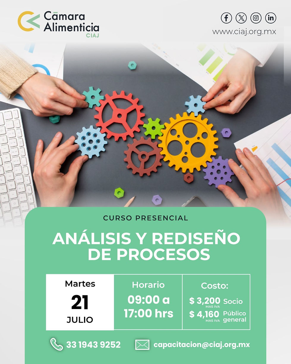 ANÁLISIS Y REDISEÑO DE PROCESOS