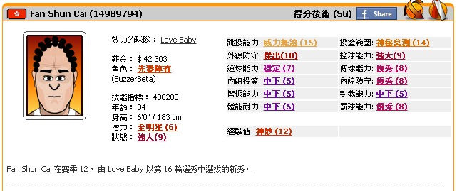 Fan Shun Cai - S29 retire.jpeg