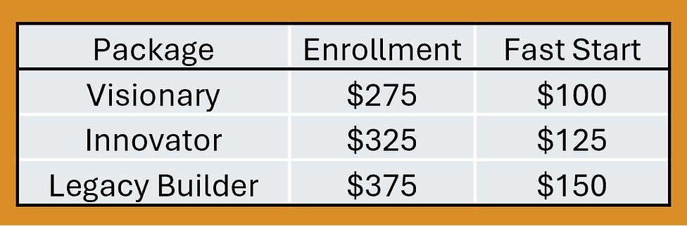 Commission - Fast Start.png