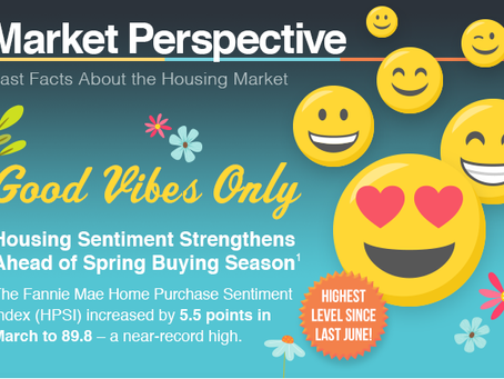 Good Vibes Only - Housing Sentiment Strengthens Ahead of Spring Buying Season [INFOGRAPHIC]