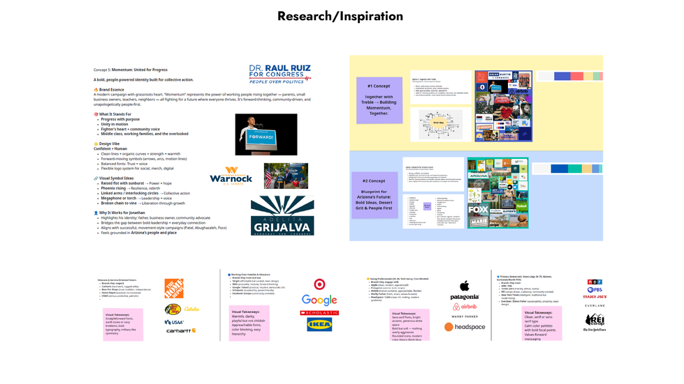 Treble_Research and Inspiration