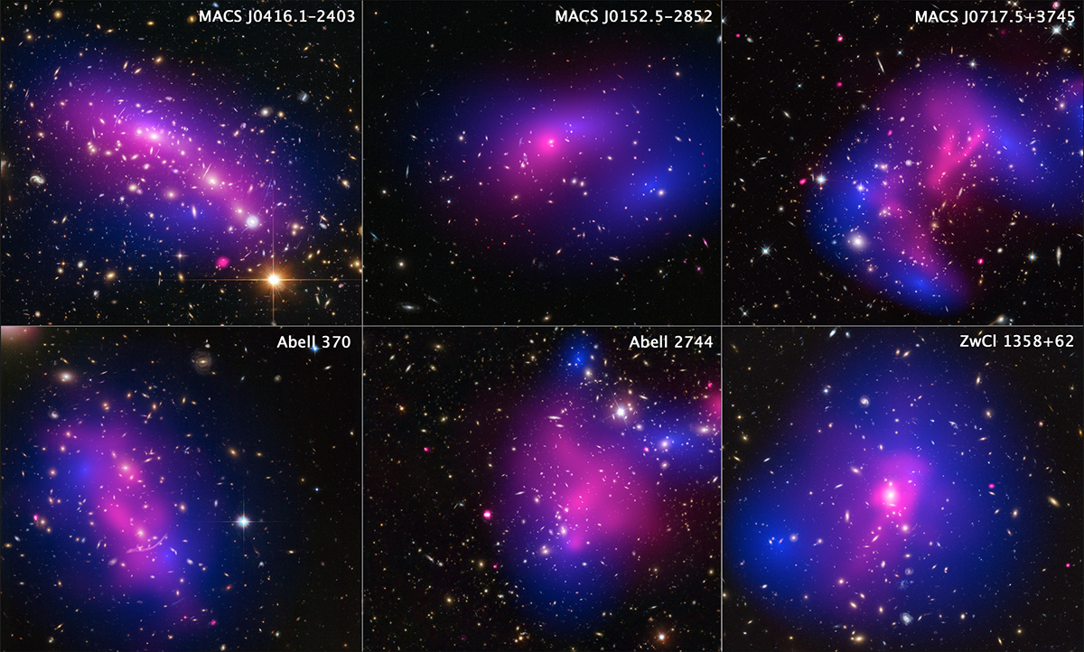 Dark Matter Is Not as Sticky