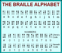 Browser Extension For The Blind