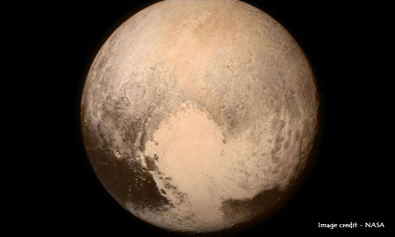 Facts About Pluto