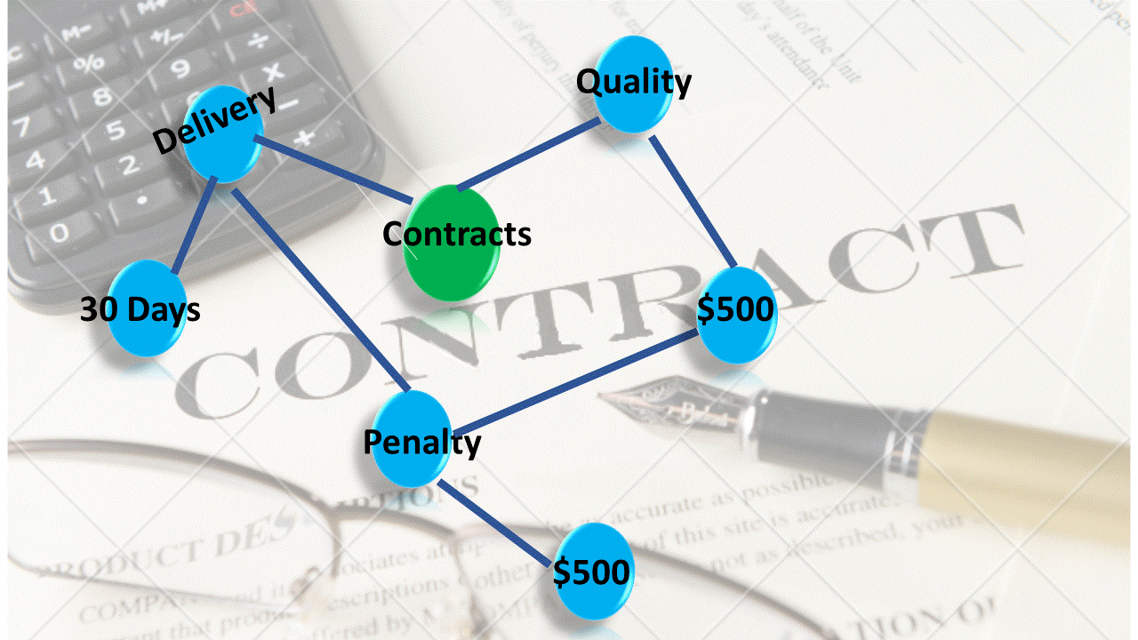 Contract_Graph_Data.gif