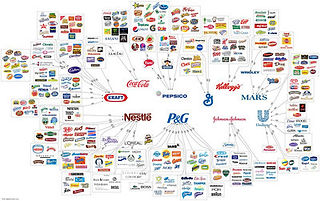 monopolio marcas