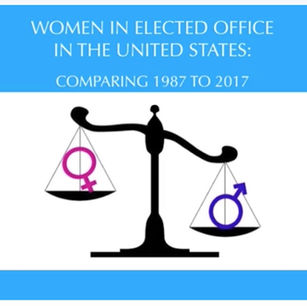 Women in Elected Office in the United States: Comparing 1987 to 2017