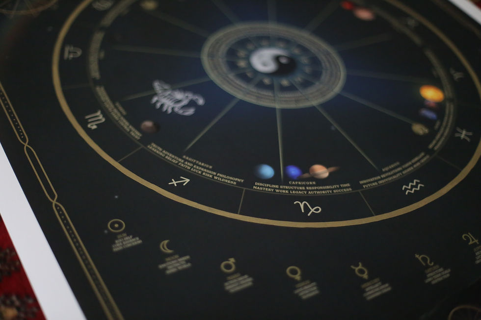 Thumbnail: Custom Astrology Print