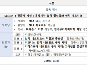 EFLA K-Eurasia Connect 2025 포럼