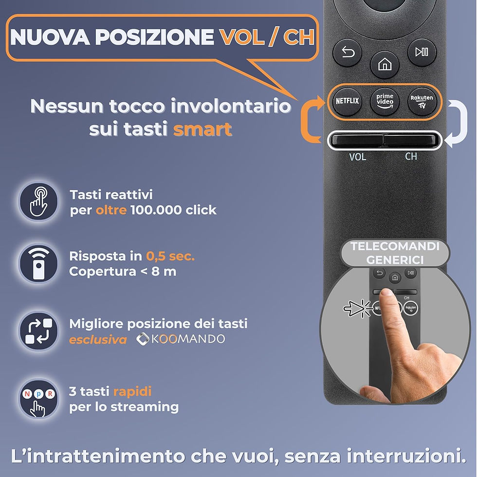 Miniatura: Telecomando Ergo Curvo BN59-01312A universale sostitutivo AIN52