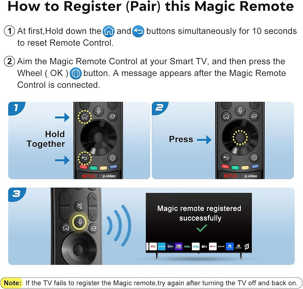 Thumbnail: Telecomando Magic Voice per LG Smart TV-AN-MR24GA