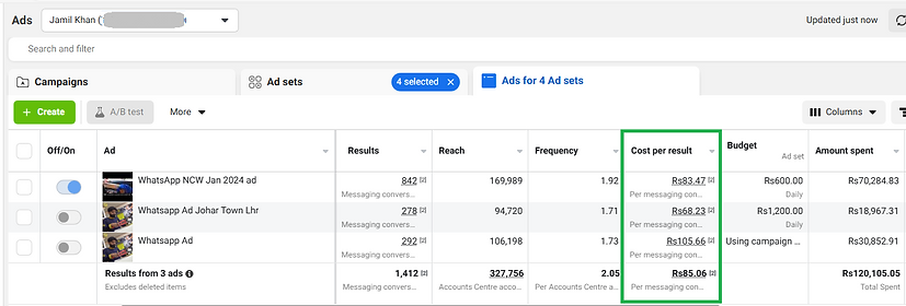 Right Car Wash Campaign results.png