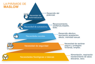GENERACIÓN DE PERTENENCIA, LO QUE PODEMOS HACER HOY.