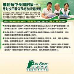 推動短中長期對策 應對沙田區公眾街市經營狀況(一)