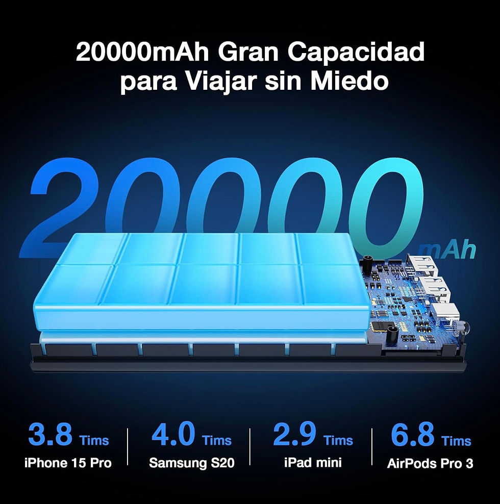 Miniatura: Power Bank 20000mAh, 20W Carga Rápida Bateria Portatil, Tipo C Pila Portatil con