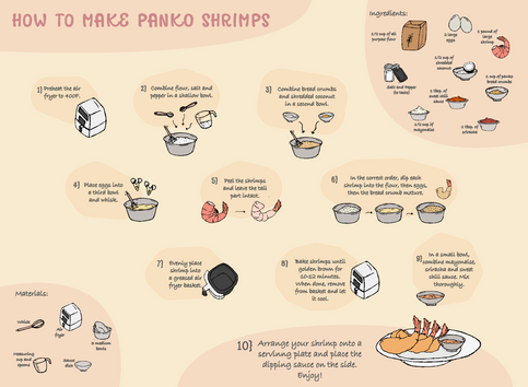 How To Make Panko Shrimps