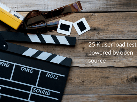 25 K user load test powered by open source