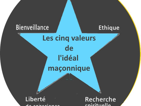 L’idéal maçonnique, un bien commun pour les maçons et les profanes !
