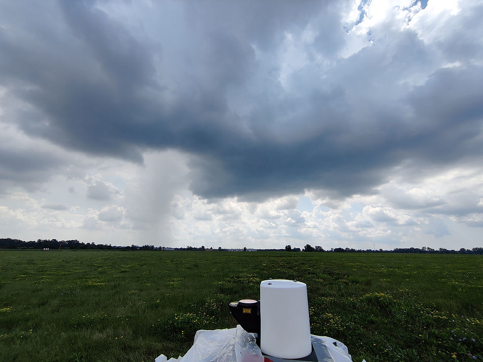 Doppler LiDAR upwind of convection
