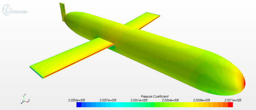 Underwater Glider