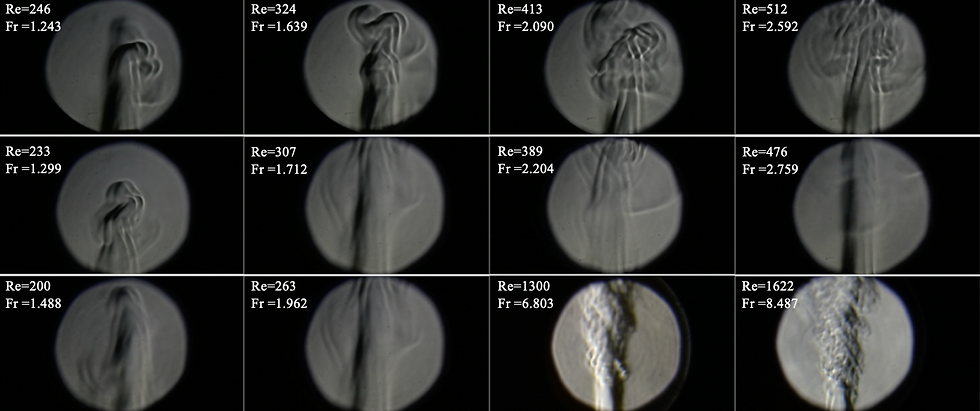 Various Negative Buoyant Jets