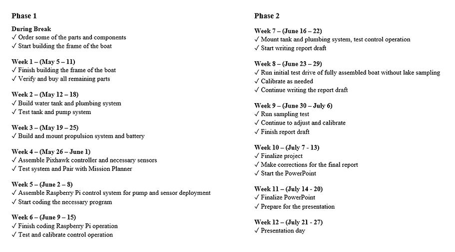 website schedule.png
