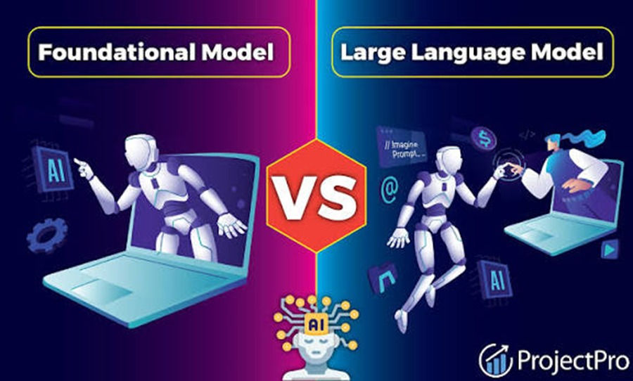 Machine Learning vs. Large Language Models