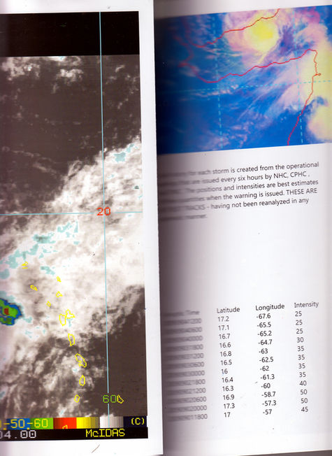 Zine for Human Maps