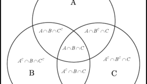 רגע לפני שבת ושנת הלימודים: הפיתוח השלם