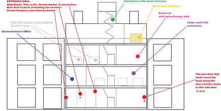 Basic Design V1.png