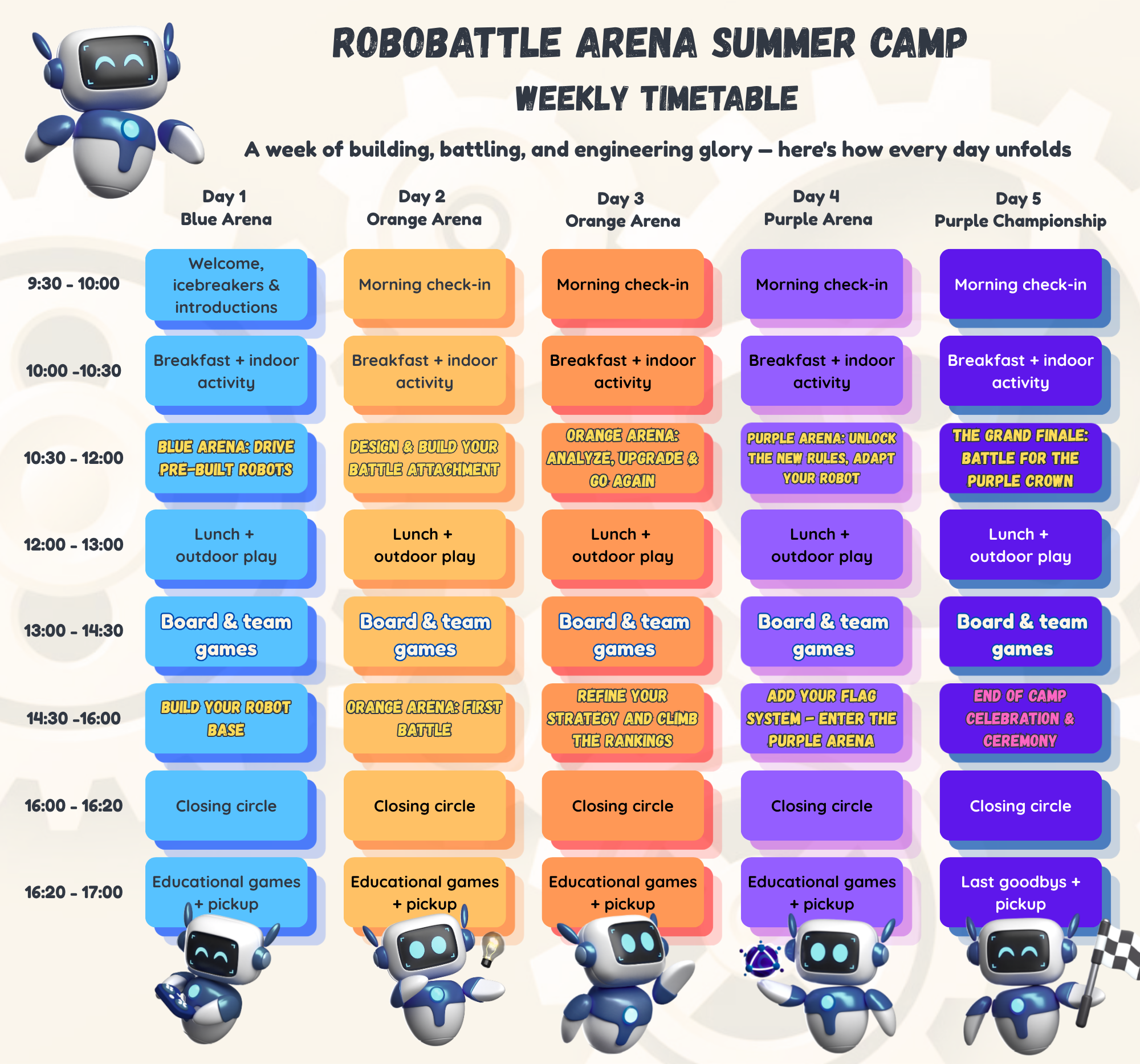 Robo table.png