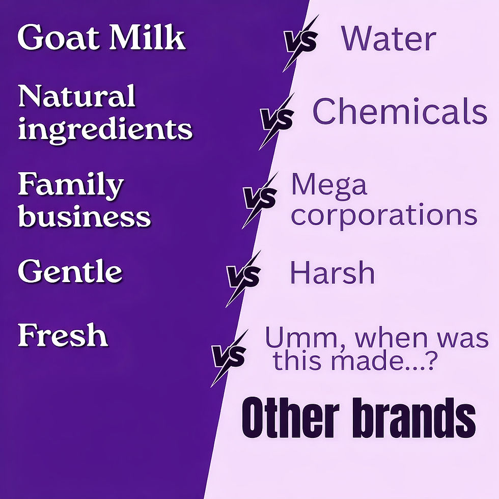 Thumbnail: Eucalyptus Goat Milk Lotion 4oz jar