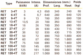 plc-tri-400v.gif