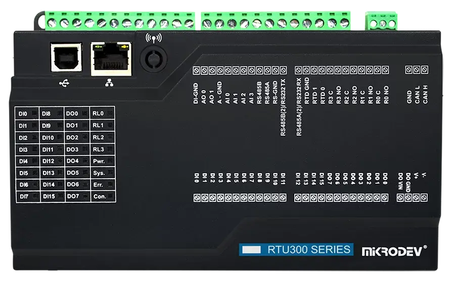 Mikrodev Tamiri – Mikrodev RTU300 Tamiri ve Endüstriyel Elektronik Kart Onarımı
