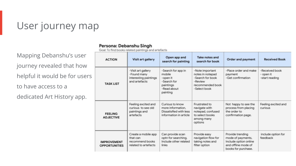 Google UX Design Certificate - Portfolio Project 1 - Case study slide deck [Template] (34)