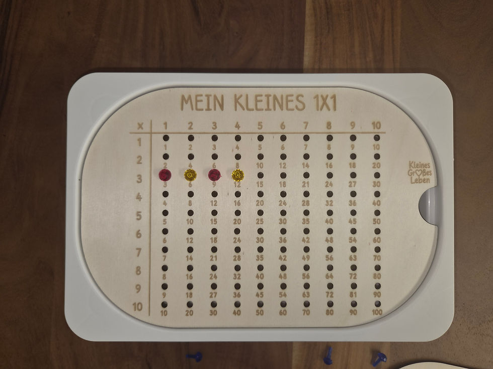 Miniaturbild: 1×1 Lernplatte – spielerisch das Einmaleins entdecken