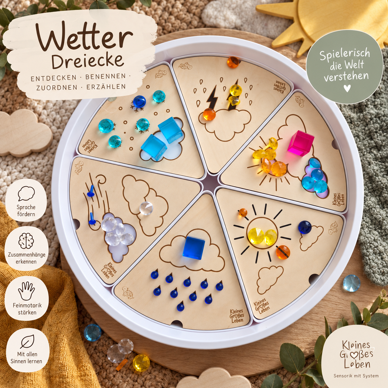 Wetter Dreiecke