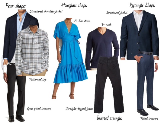 Understanding How Clothes Fit when Shopping