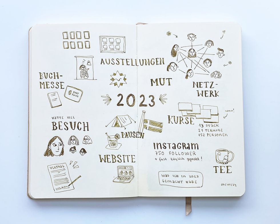 Zeichnen, um mich zu erinnern