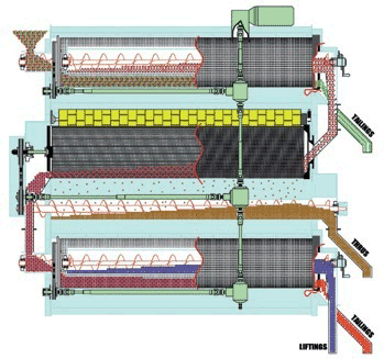 cutaway photo of Carter equipment