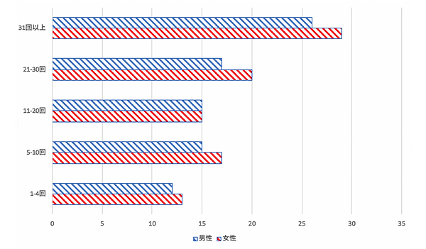 スクリーンショット 2025-10-10 17.22.06.png